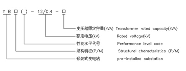 yb系列預裝式變電站(歐式箱變)1 yb系列預裝式變電站(歐式箱變)1