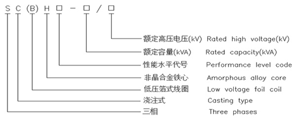 環氧樹脂澆注非晶合金三相干式配電變壓器2