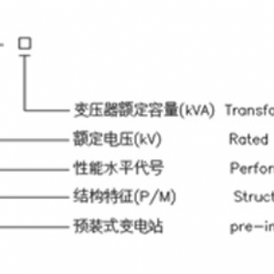 YB系列預裝式變電站(歐式箱變)